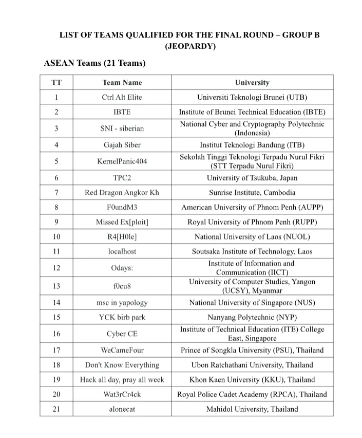 Cyber Security Student Contest Vietnam 2025 — image 2